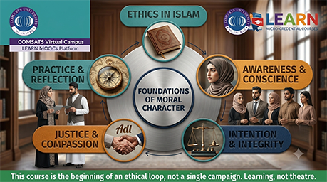 Ethics in Islam: Foundations of Moral Character